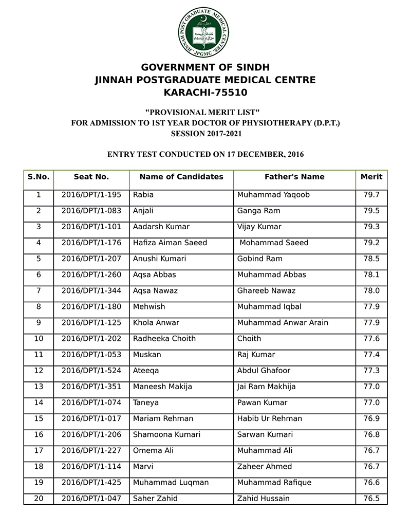 Jinnah Postgraduate Medical Centre Jpmc Karachi 75510