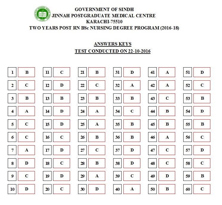Jinnah Postgraduate Medical Centre JPMC Karachi 75510